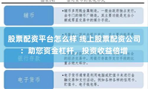 股票配资平台怎么样 线上股票配资公司：助您资金杠杆，投资收益倍增