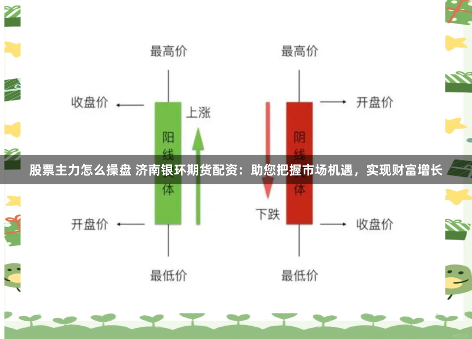 股票主力怎么操盘 济南银环期货配资：助您把握市场机遇，实现财富增长