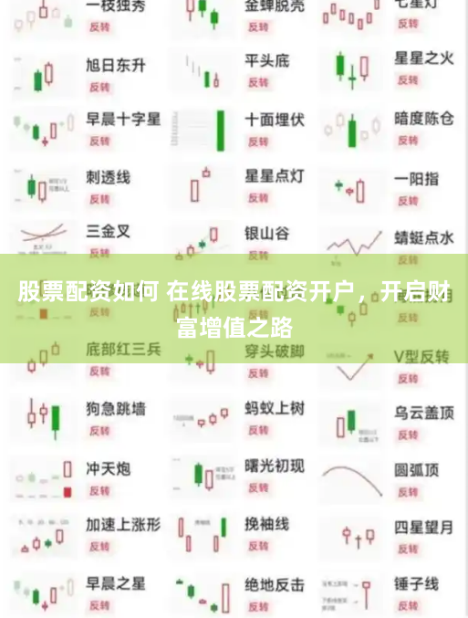 股票配资如何 在线股票配资开户，开启财富增值之路