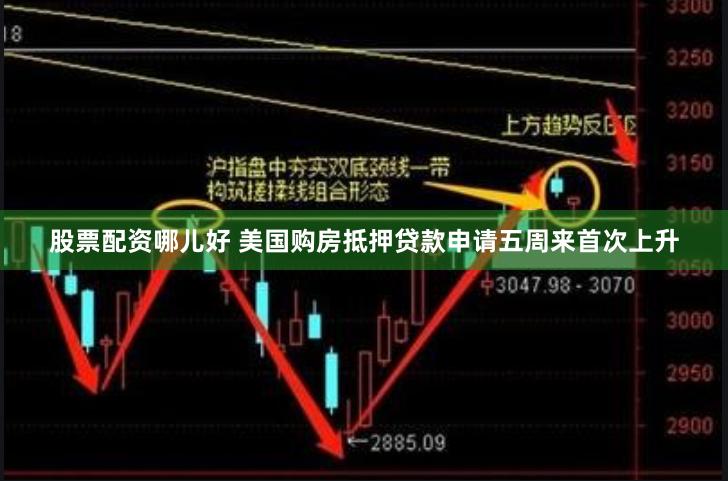 股票配资哪儿好 美国购房抵押贷款申请五周来首次上升