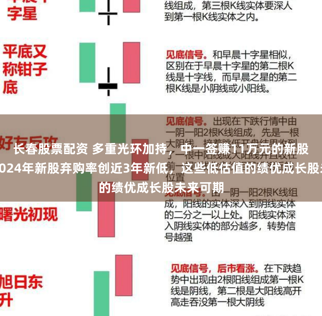 长春股票配资 多重光环加持，中一签赚11万元的新股来了！2024年新股弃购率创近3年新低，这些低估值的绩优成长股未来可期