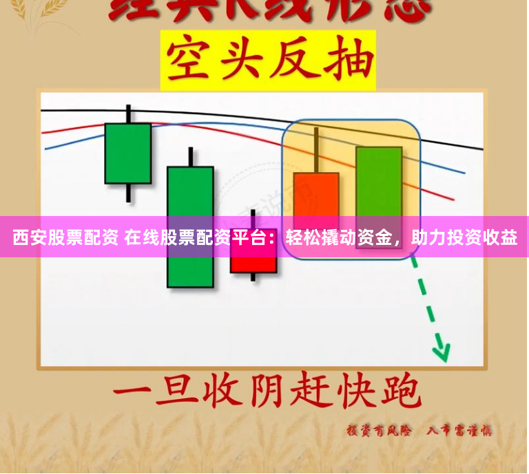 西安股票配资 在线股票配资平台：轻松撬动资金，助力投资收益